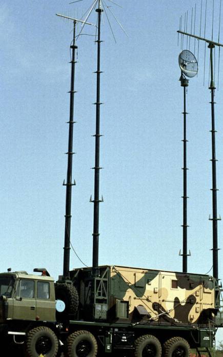 印度_军事|印度电子战水平落后世界二十年，专家提出一个大胆补救措施