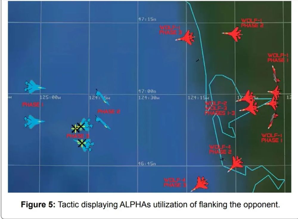 人工智能|5：0！AI战胜人类飞行教官，美国AI飞机大战落幕