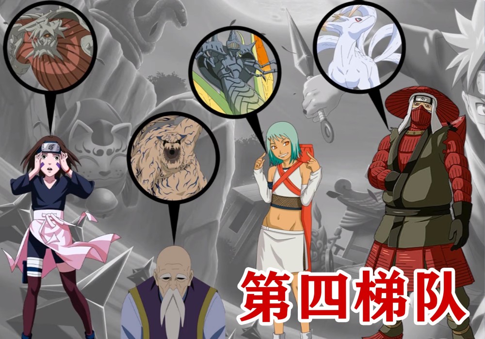 火影 人柱力实力分四档 六道仙人携十尾领衔 琳与三尾排名靠后 腾讯新闻