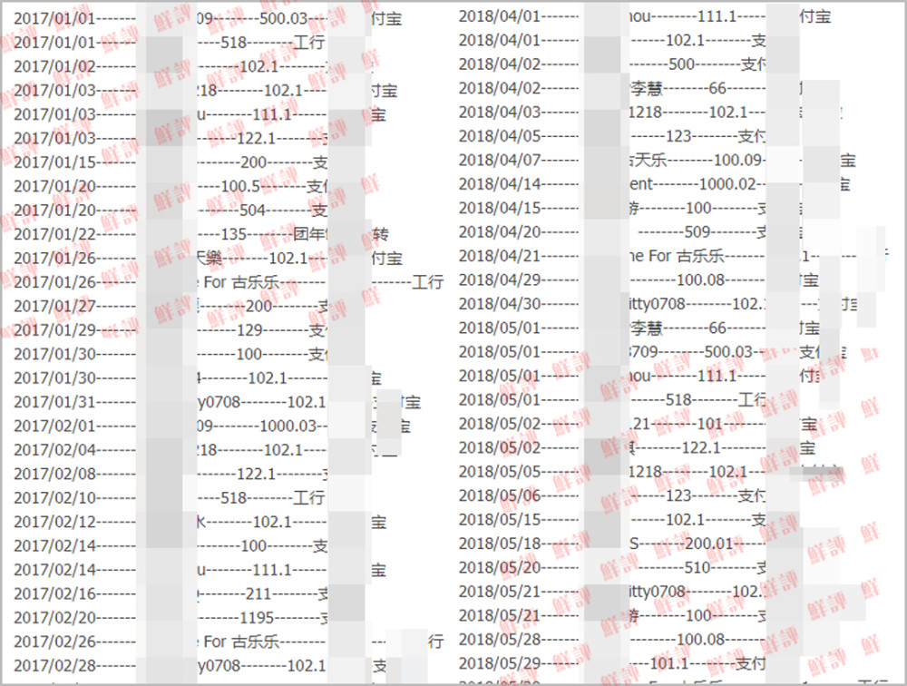 古天乐基金会|打脸卓伟？古天乐基金会内地募捐明细曝光，真假慈善一目了然