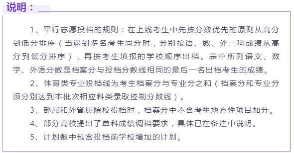 速看今年多少分能上清華北大湖南公佈本科一批平行一志願投檔線