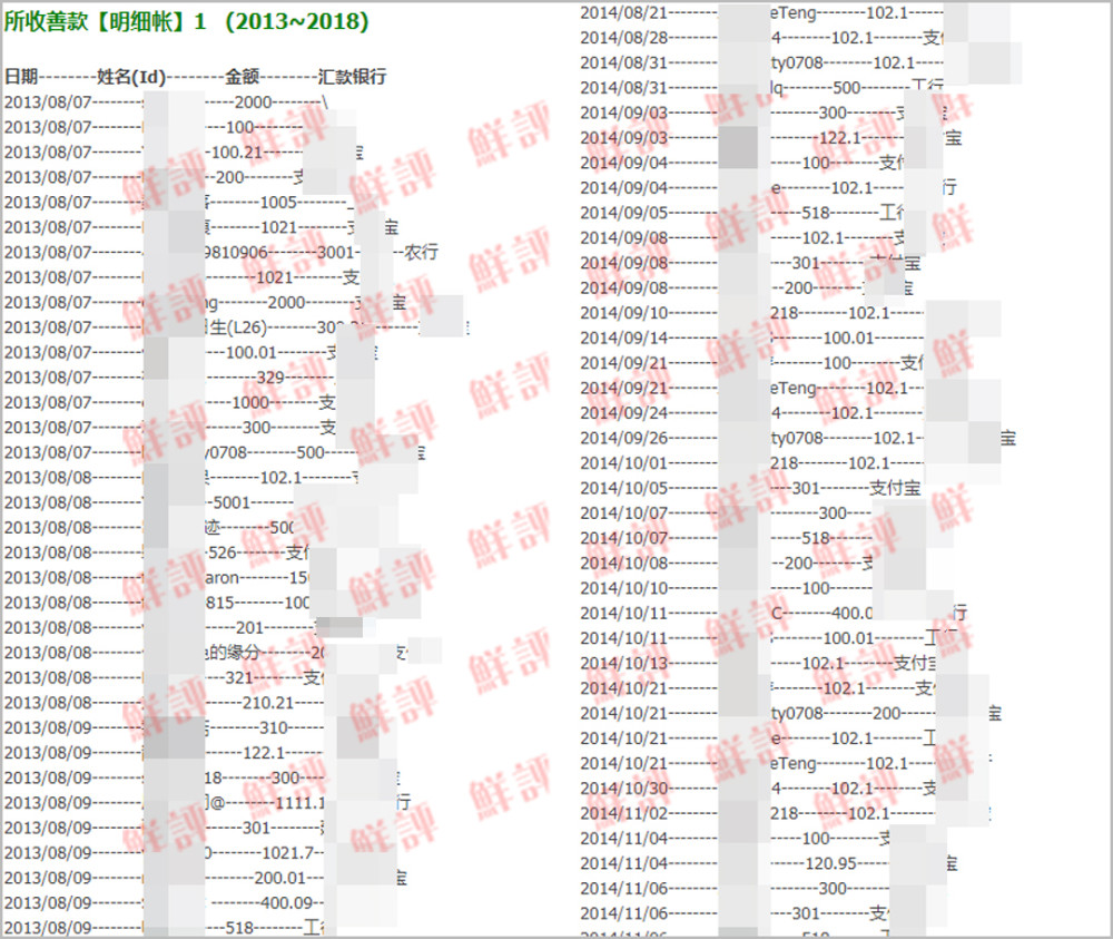 古天乐基金会|打脸卓伟？古天乐基金会内地募捐明细曝光，真假慈善一目了然