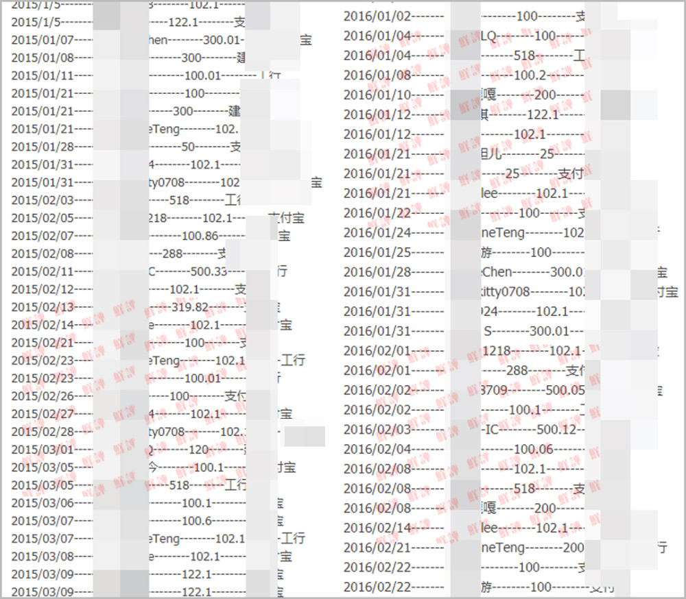 古天乐基金会|打脸卓伟？古天乐基金会内地募捐明细曝光，真假慈善一目了然