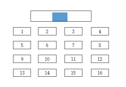 不要小看这件事,学问大着呢!