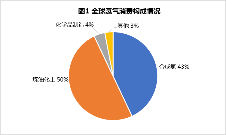 镍基合金板