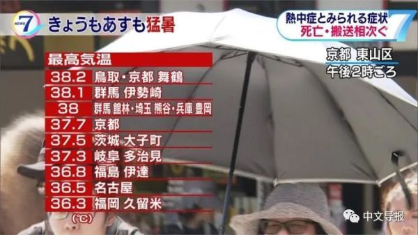 东京中暑死亡103人 症状酷似新冠 腾讯网