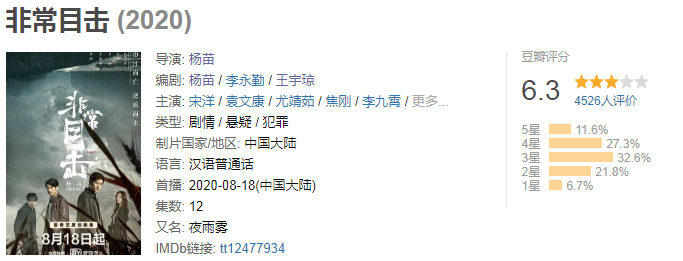 迷雾剧场|迷雾剧场新剧口碑下滑，不是观众不捧场，是作品真不行