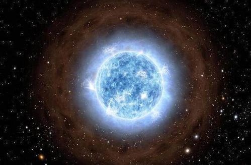 猎户座|猎户座中最亮星，比太阳亮11万倍，大45万倍，或比参宿四先爆炸