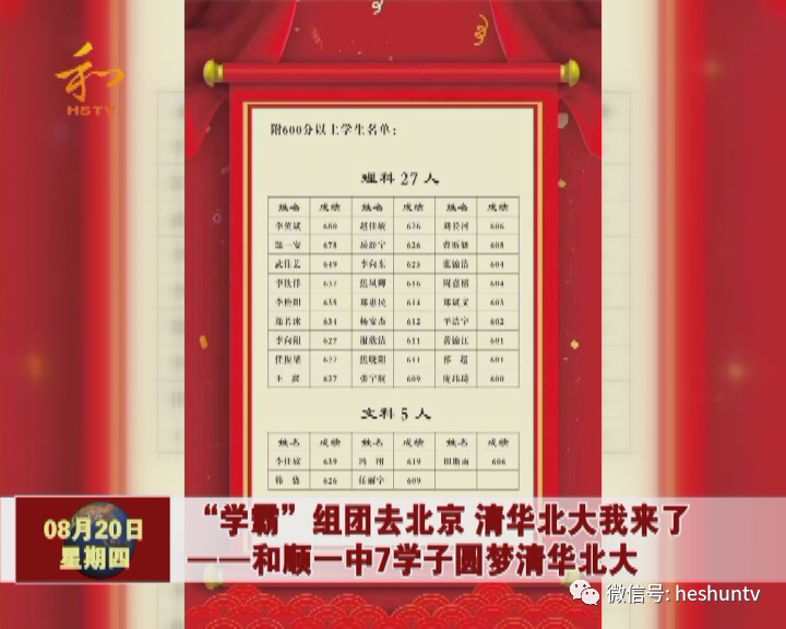 北京大学|“学霸”组团去北京 清华北大我来了——和顺一中7学子圆梦清华北大