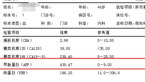 誘導調亡的作用,因此在日常生活中一定要注意甲胎蛋白是否處於正常值