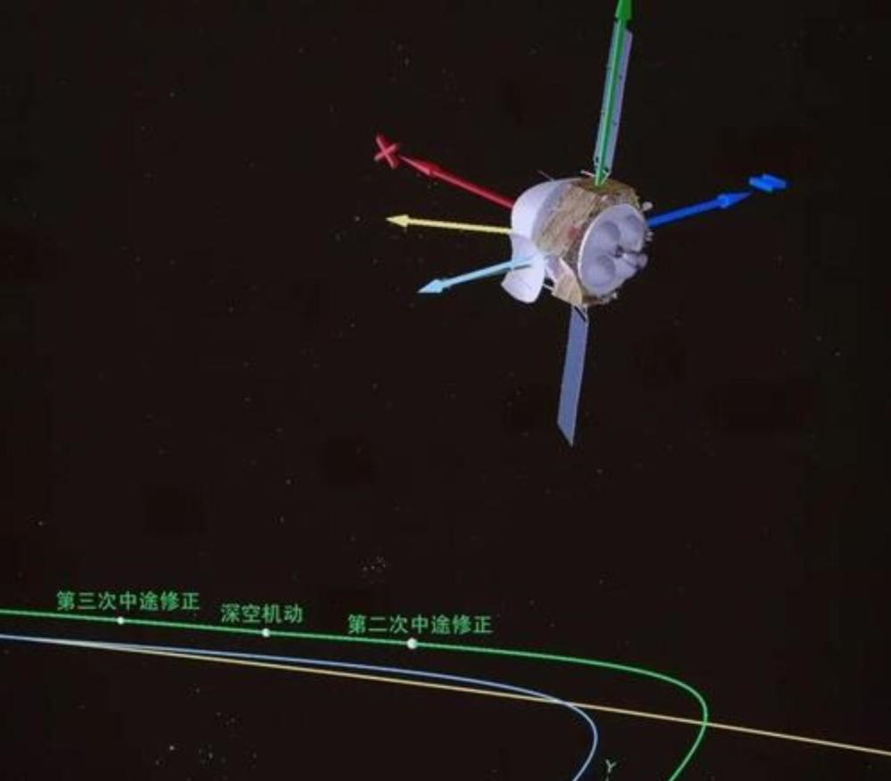 天问一号|天问一号考验才开始，如何顺利降落火星？这8分钟很重要