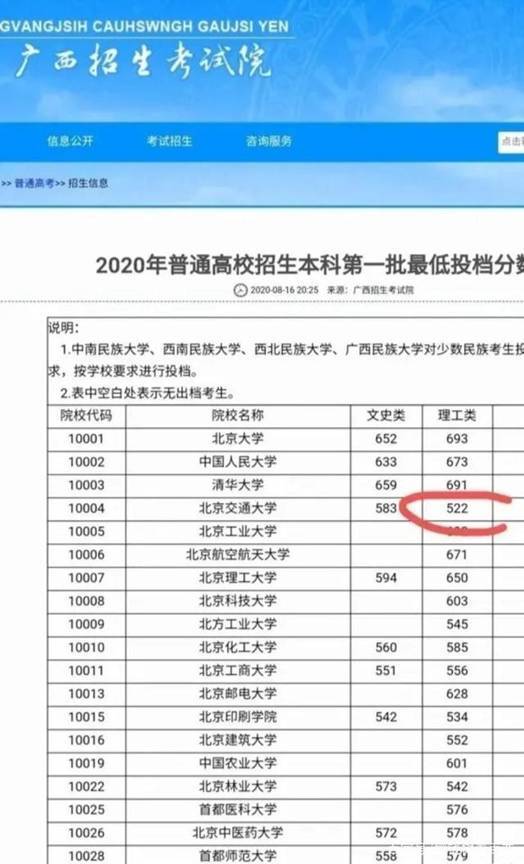 內蒙古最好的私立高中_內蒙古私立高中錄取分數多少_內蒙古私立高中排名