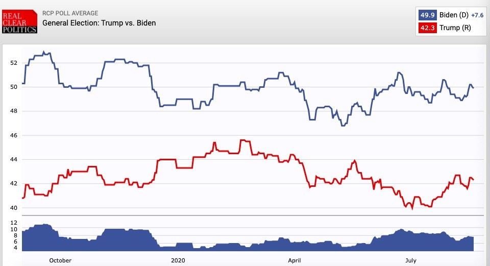 斯蒂夫·班农|班农涉财务欺诈细节曝光：挪用百万美元捐款、特朗普长子卷入