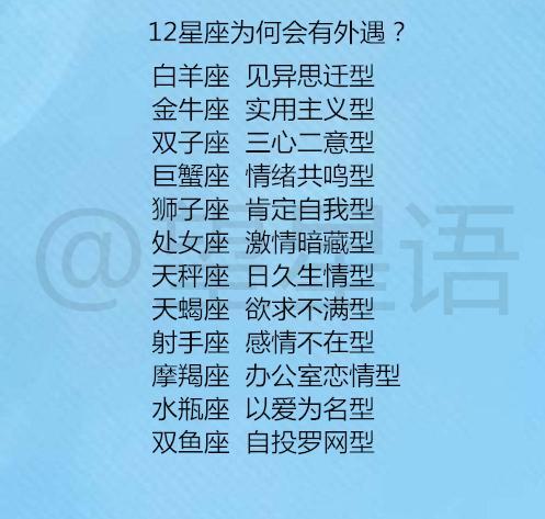 12星座為何會有外遇12星座失戀後會是什麼樣子