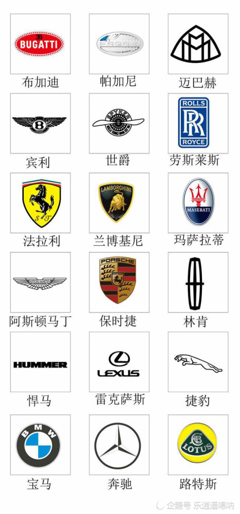 世界排名前五的豪车没驾照的看了都去考驾照了