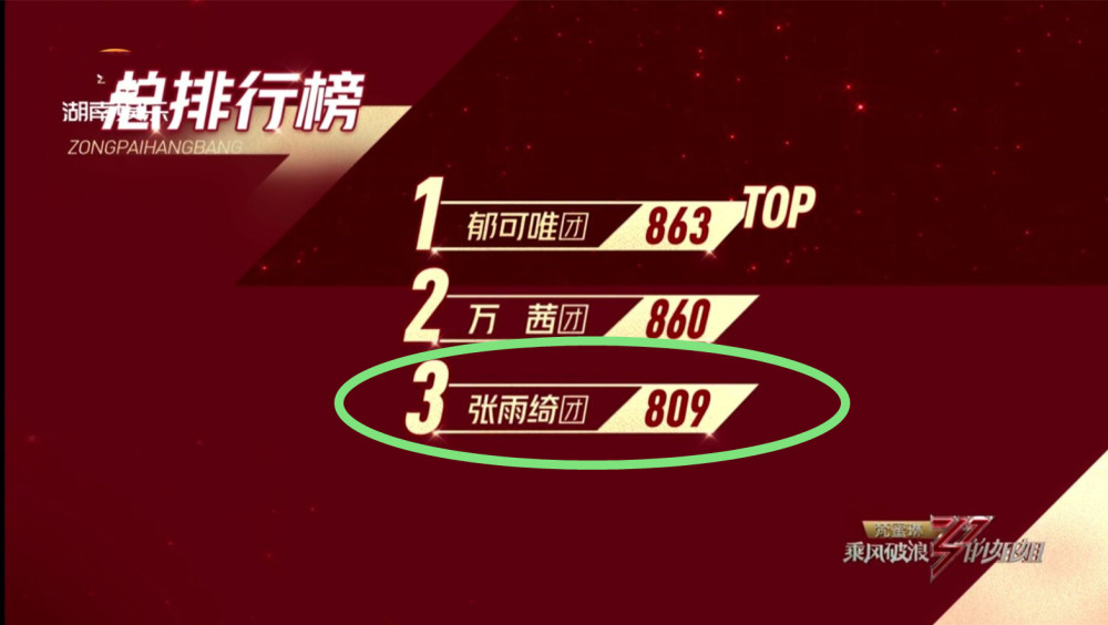 黄圣依|从自信到痛哭，黄圣依五次公演全败，淘汰前掩面大哭：我好讽刺