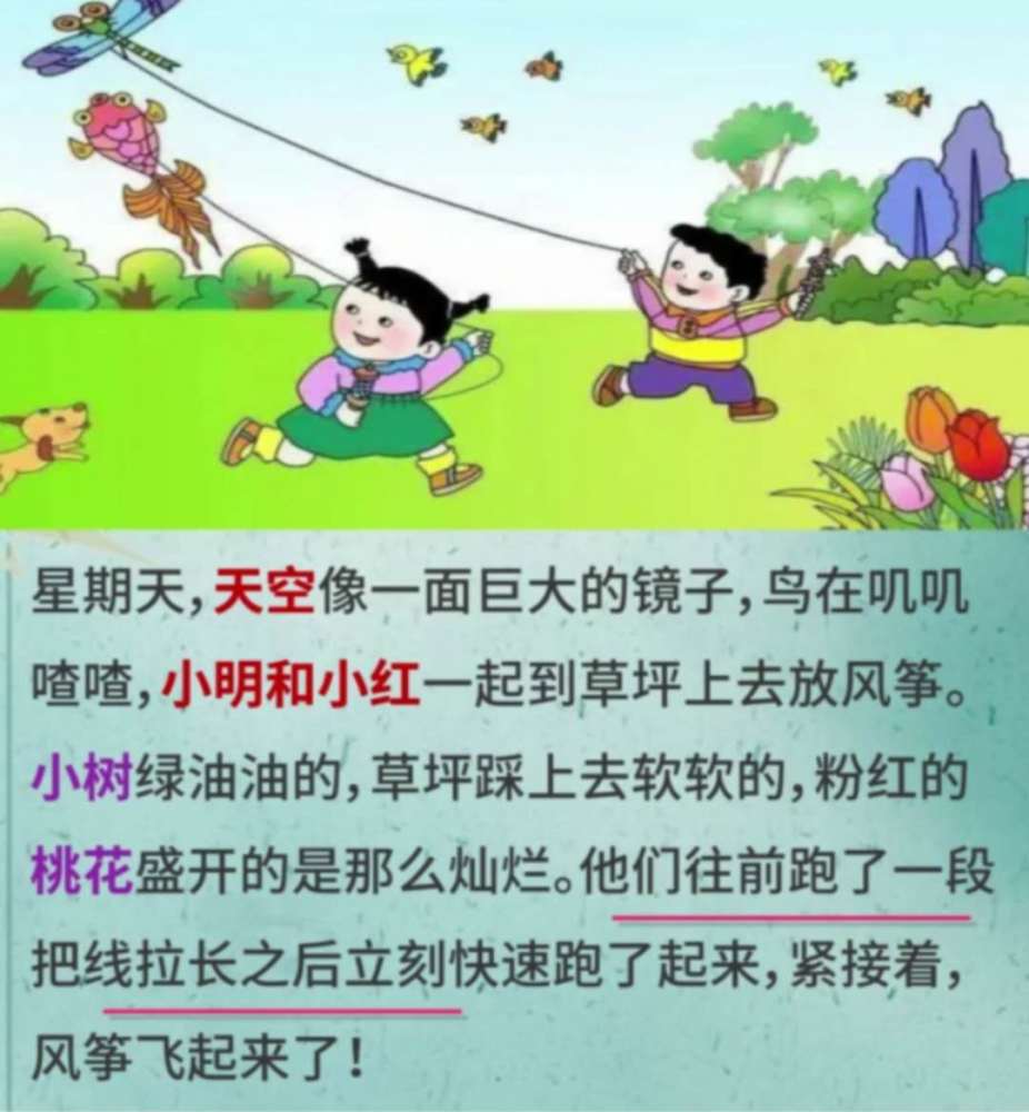 小学生低年级看图写话