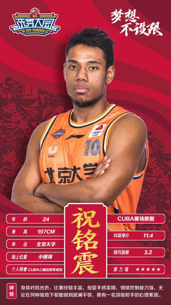 祝铭震|黑皮肤，北京腔，CBA榜眼拒称混血儿，漂亮女友大长腿