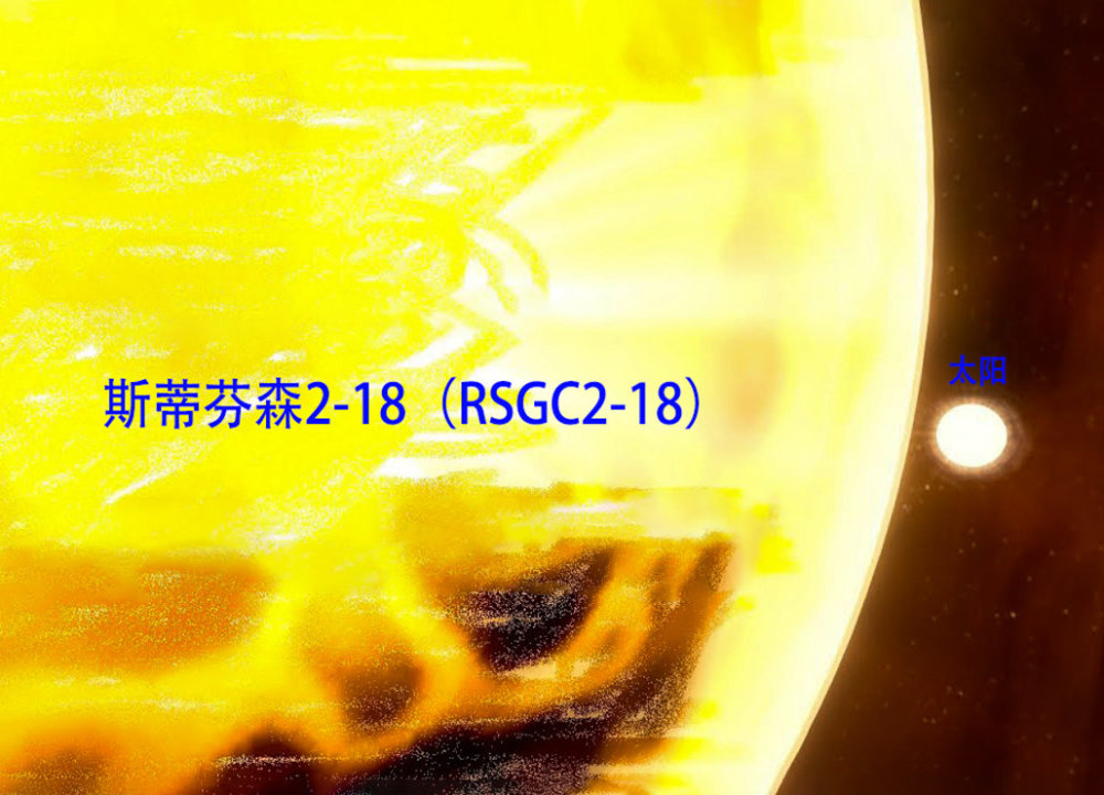 地球|宇宙最大恒星有1.7亿亿个地球大，如果地球这么大，人们还能来往吗？