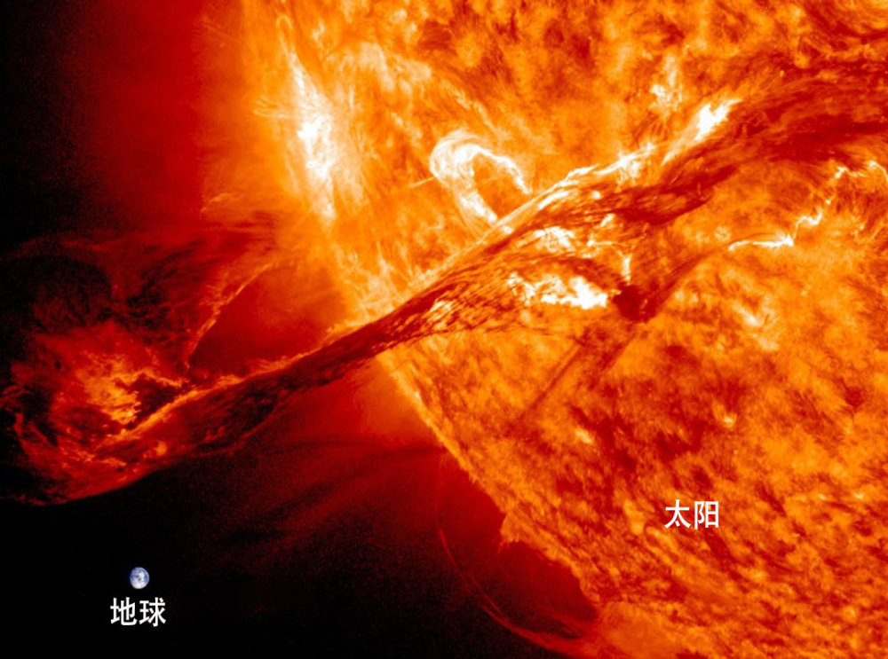 地球|宇宙最大恒星有1.7亿亿个地球大，如果地球这么大，人们还能来往吗？