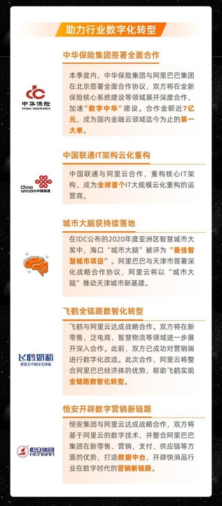 海口：软件开发新活力