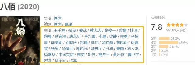 八佰|《八佰》三大演技败笔，杜淳的方言黄晓明的亮相，非专业演员太多