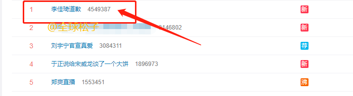 吴亦凡|李佳琦道歉登热搜榜首，他的做法是吴亦凡鞠婧祎的榜样