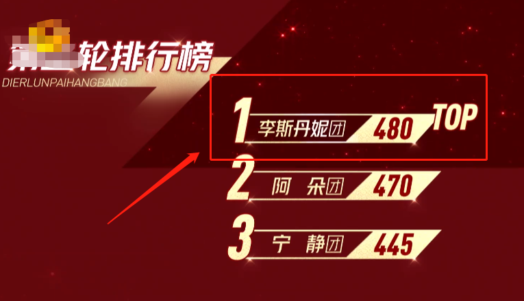 李斯丹妮|《浪姐》五公结束，李斯丹妮喜提第一抱纸痛哭，孟佳提问承包笑点