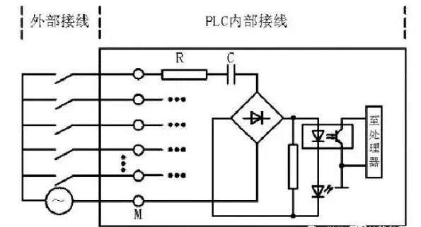 plc接線與npn,pnp接近開關的電路控制圖詳解_騰訊新聞