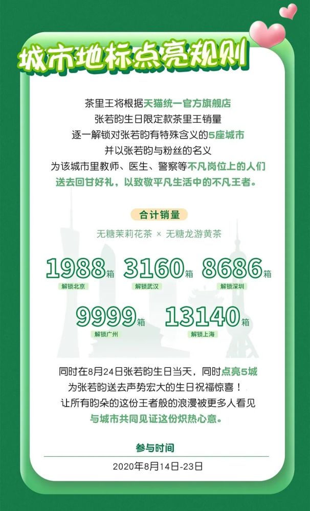 张若昀|激动！今天中午！北京这里要热闹了！在附近的千万别错过！