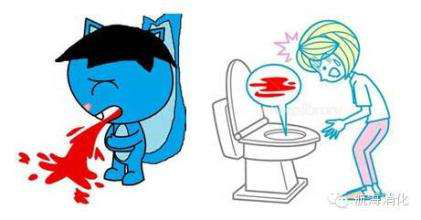 消化道出血|知道这些不再害怕消化道出血