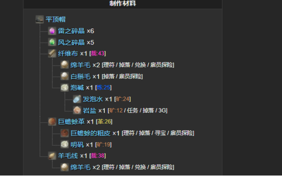 Ff14 8月21日潇洒的雇员白给攻略 Ff14