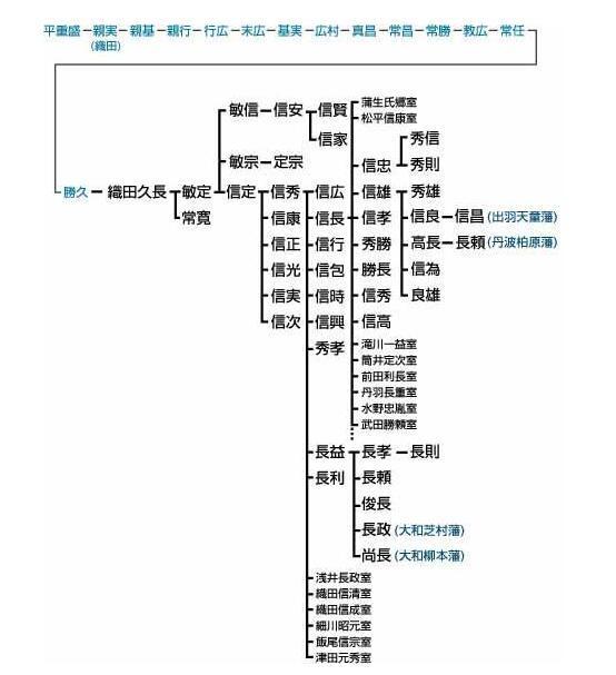日本|人家的爷爷和孙子同名同姓：日本古代的“通字”是什么？