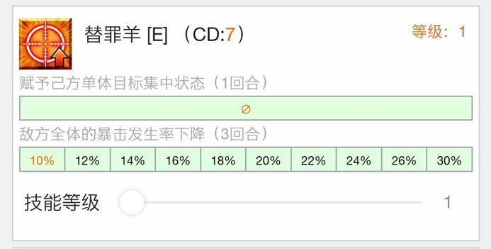 Fgo 陈宫从者简介 这是必要的牺牲 腾讯新闻