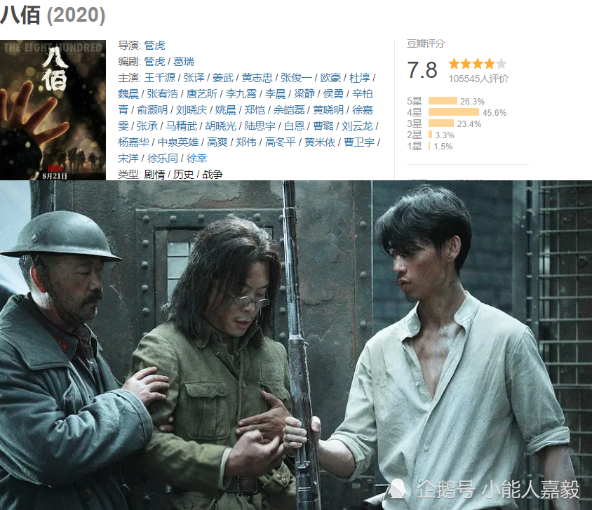 八佰|两天票房破四亿，《八佰》却迎差评不断，网友发文抵制原因多