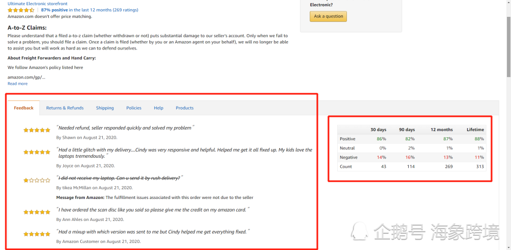 亚马逊feedback全面解析 腾讯新闻