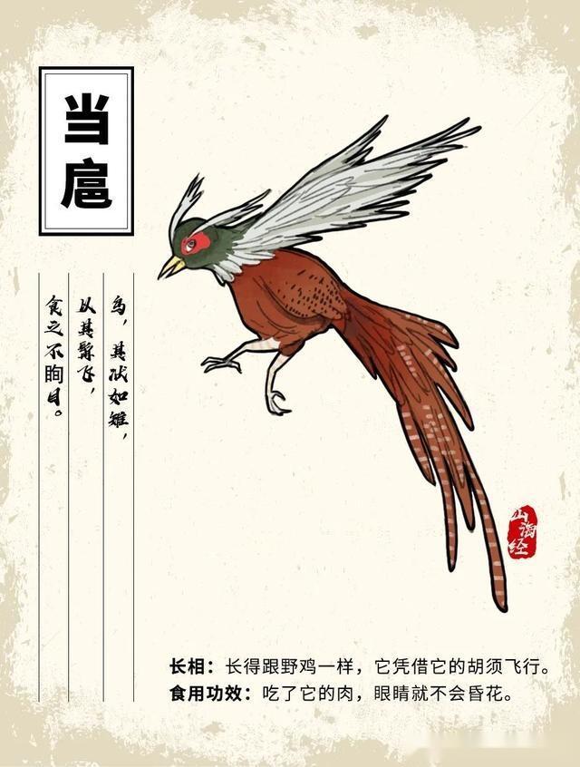 山海经中的珍奇异兽原来还有这些功效