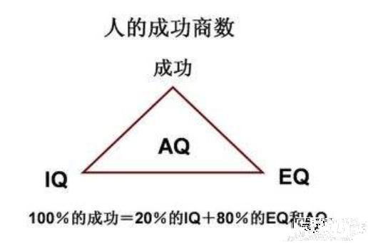 有人说孩子的智商遗传母亲,如果妈妈很笨,会影响到孩子吗?