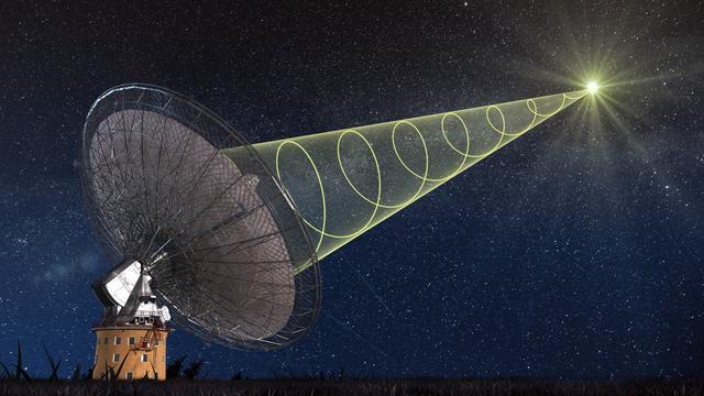 外星文明|每16天一次，外星文明正“呼叫”地球？科学家疑惑不解
