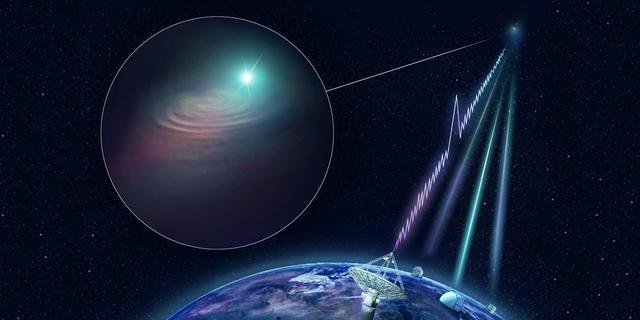 外星文明|每16天一次，外星文明正“呼叫”地球？科学家疑惑不解