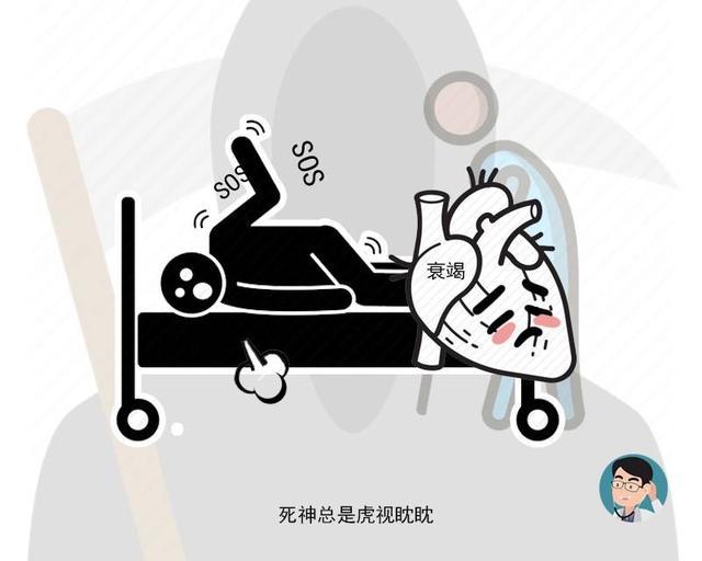 心肌梗塞|演员谢园心梗去世：心梗总是来势汹汹？牢记5个危险信号，能保命