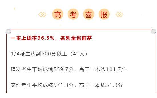 年庆阳市多所中学高考喜报 庆阳一中一本率73 58 领跑 腾讯新闻