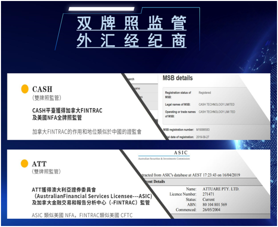 微外汇是骗局揭秘_外汇交易员是骗局吗_mt4软件炒外汇是骗局吗