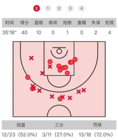 网友曝张宁二次修改年龄已28岁 张宁回应 造谣是要付出代价的 腾讯网