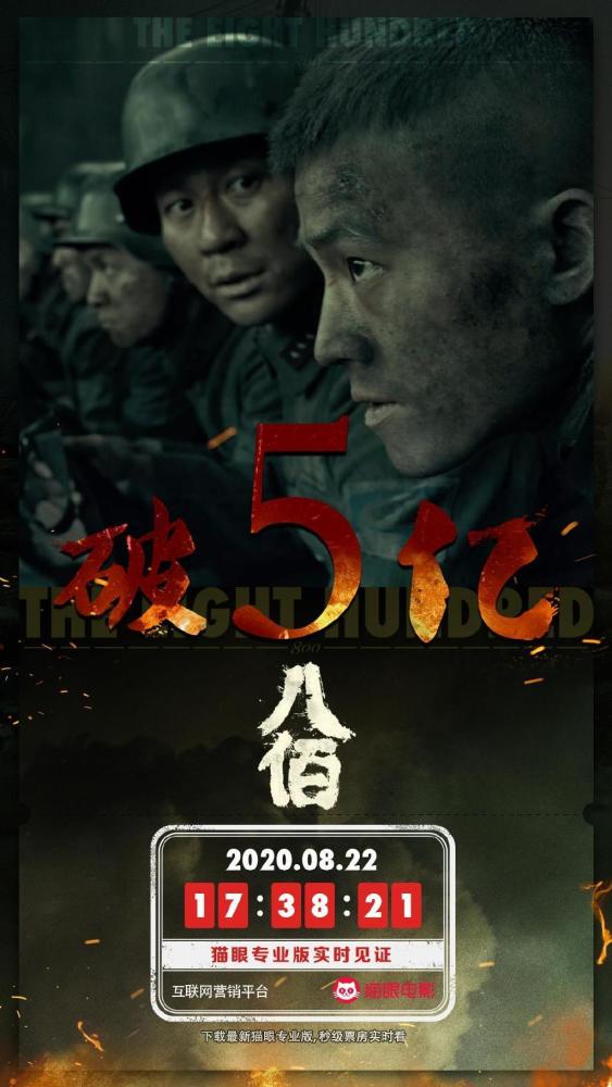 票房|一线｜《八佰》上映次日票房破5亿，被预测总票房或斩获23亿