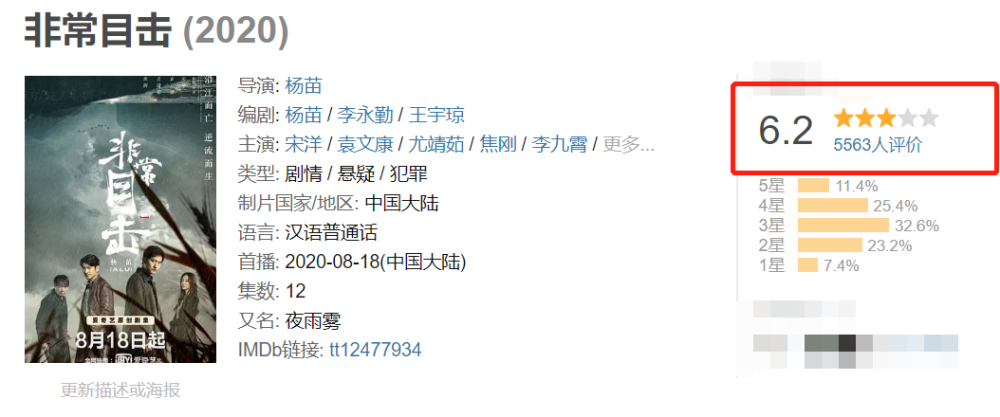 摩天大楼|《摩天大楼》评分高口碑好，或成baby的演技“代表作”？