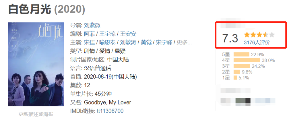 摩天大楼|《摩天大楼》评分高口碑好，或成baby的演技“代表作”？