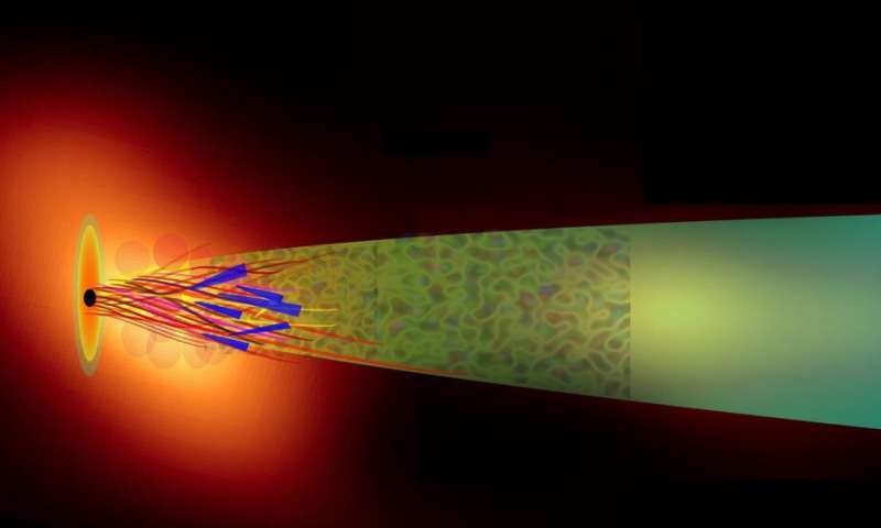 黑洞|黑洞向宇宙喷射物质，却不是以科学家预言的白洞的形式