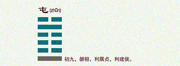 生命诞生的秘密,开天辟地的神话藏在《易经》这个卦象里