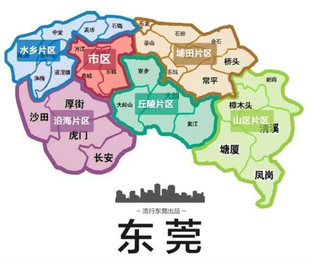 東莞二十八個鎮區組成的城市和很多大城市很不一樣